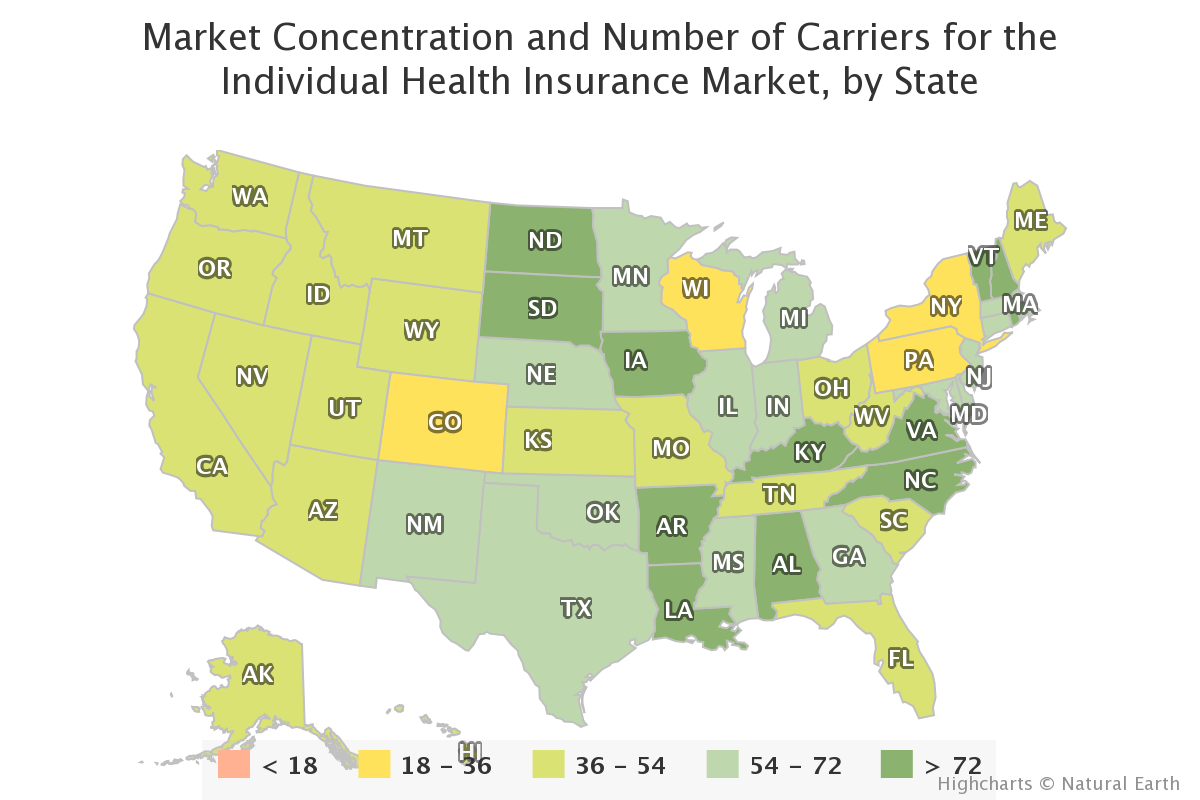 Market Concentration and Number of Carriers for the Individual Health Insurance Market, by State